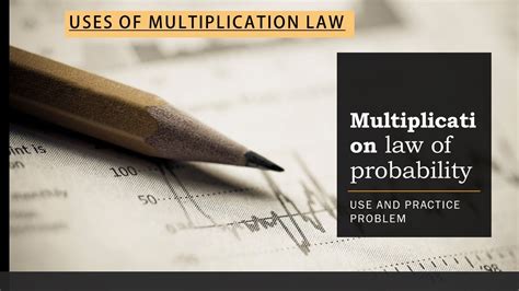 Probability Multiplication Law Lectures AFC 的图像结果