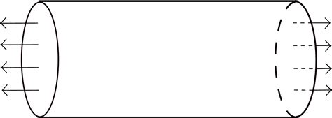 7 Solving Axisymmetric Problems: Extension, Torsion and Inflation