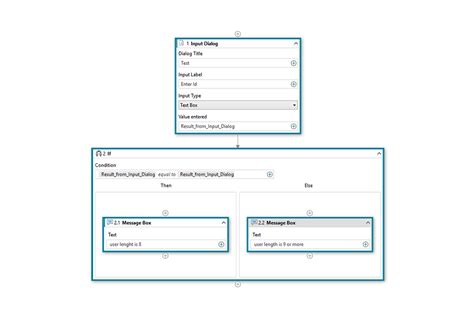 Image result for How to Find the Length of String in UiPath Using WriteLine