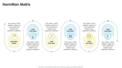 Hermitian Matrix Example 的图像结果