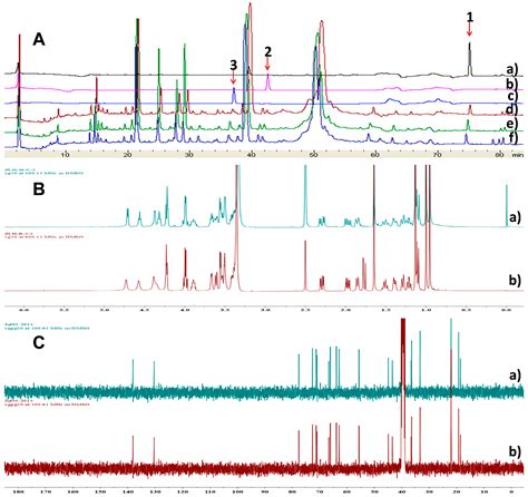 Seven New Drimane-Type Sesquiterpenoids from a Marine-Derived Fungus ...