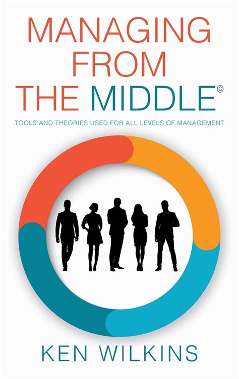 Buy Managing from the Middle: Tools and Theories Used for All Levels of ...