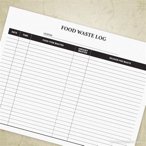 Food Waste Log 的图像结果