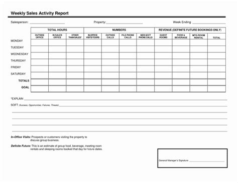 Image result for Call Tracking Sheet Template