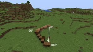 Image result for Detect Rotation Minecraft