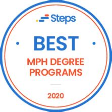 Mph Degree Programs 的图像结果