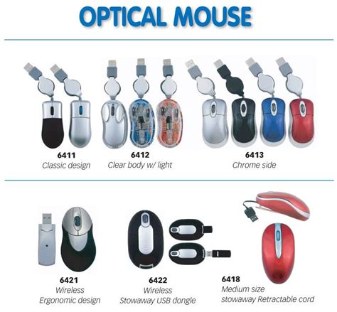 Image result for Custom Computer Mouse