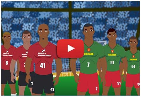 Explainer Video Production - Best Studios