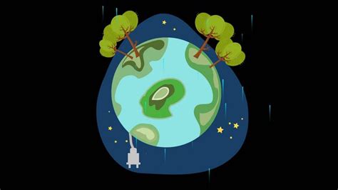 Environment Animation 的图像结果