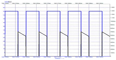 A New Hybrid Ćuk DC-DC Converter with Coupled Inductors