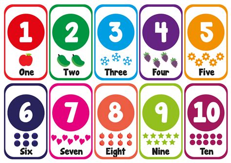 Number Flash Cards - 11 Free PDF Printables | Printablee