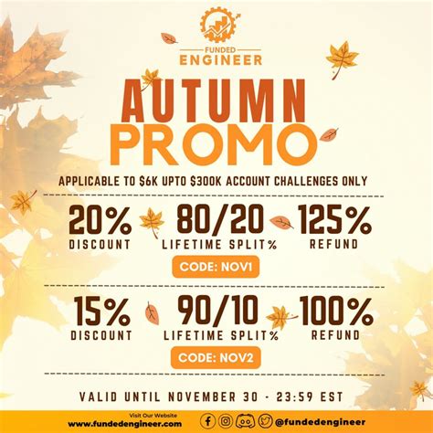 Image result for Funded Engineer Discount Code