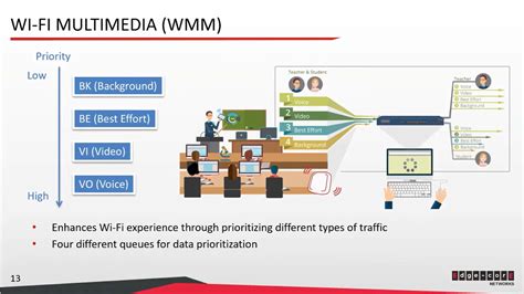 ECW Software Training 的图像结果