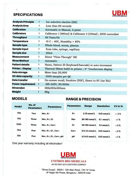 Electrolyte Analyser - UBM Electrolyte Analyser Trader - Retailer from ...