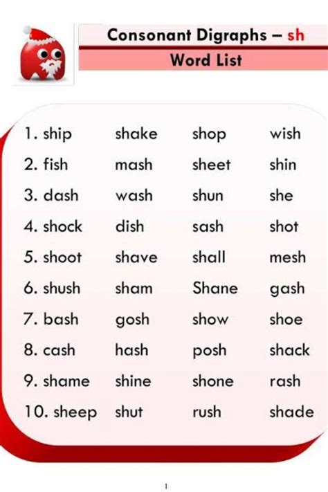 The consonant digraph 'sh' makes the /sh/ sound. It's like the sound ...