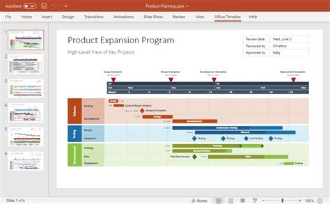 Image result for Timeline Maker Software