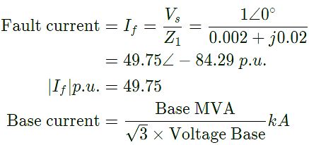 Previous Year Questions- Fault Analysis - 2 - Power Systems ...