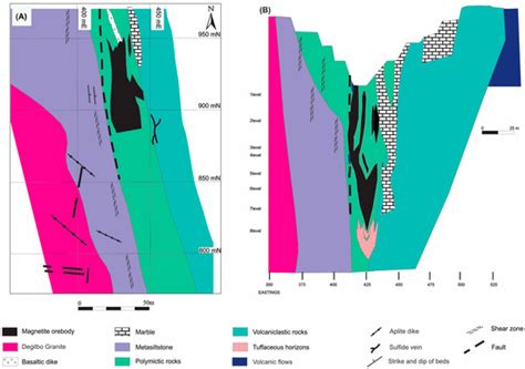 Minerals | January 2025 - Browse Articles