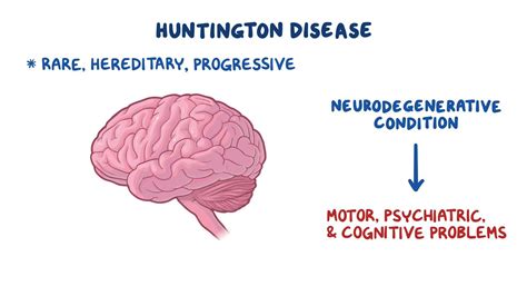 Video: Huntington disease: Nursing | Osmosis