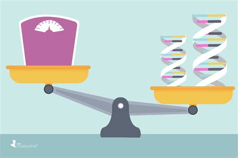 Gout Risk: Genetic Factors Might Matter More Than Body Mass Index