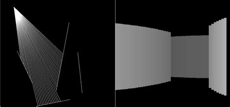 Image result for Maps for Raycasting