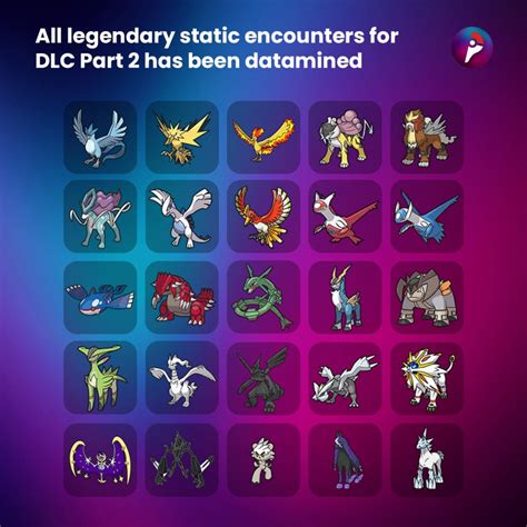 Legendary Pokemon List Pokémon Scarlet And Violet Starters Get New