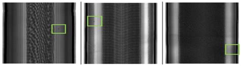 AdvancingTire Safety: Explainable Artificial Intelligence-Powered ...