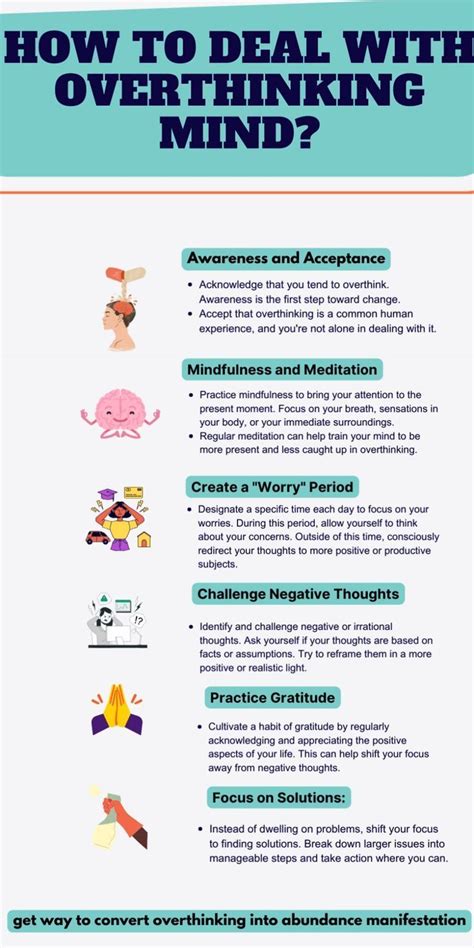 mental health 7 day follow up