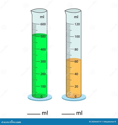 Measuring Cylinder