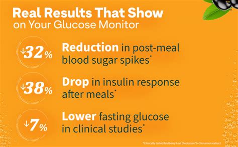 OZiva Sugar Support Effervescent | Supports Daily Blood Sugar ...