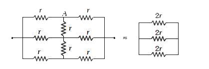 The equivalent resistance between the point `P` and `Q` in the network ...