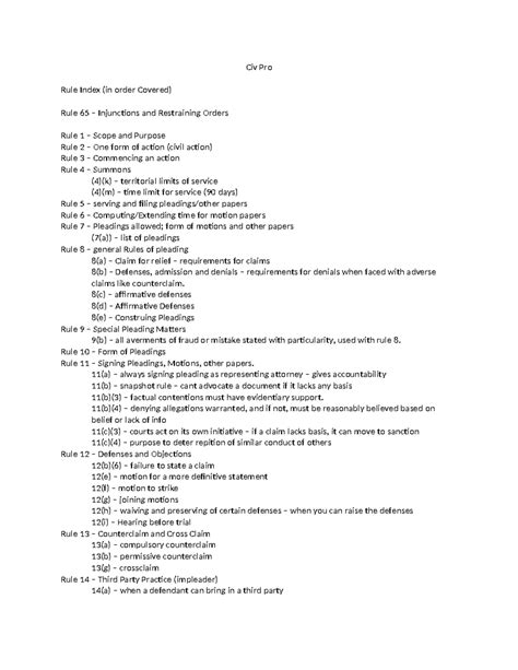 FRCP rules - Civ Pro Rule Index (in order Covered) Rule 65 ...
