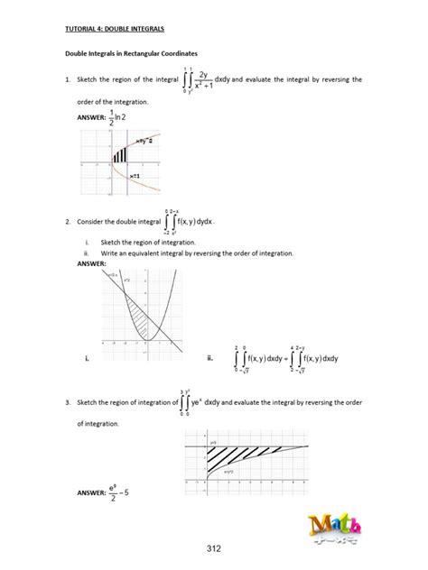 Basic Double Integral Calculation 的图像结果