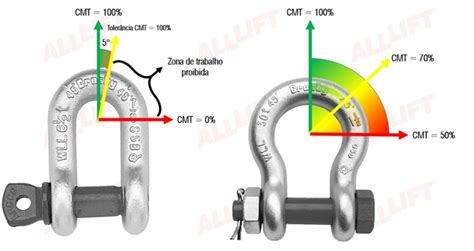 Image result for Human-Computer Interaction PDF