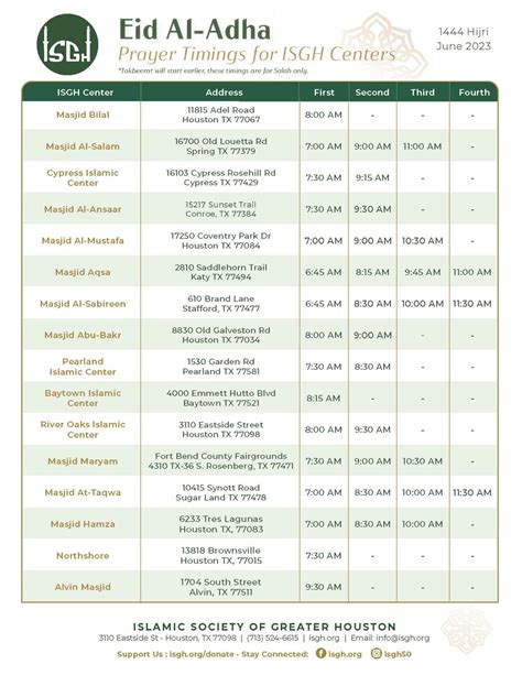 Eid Al-Adha Prayer Timings 2023 – Islamic Society Greater Houston