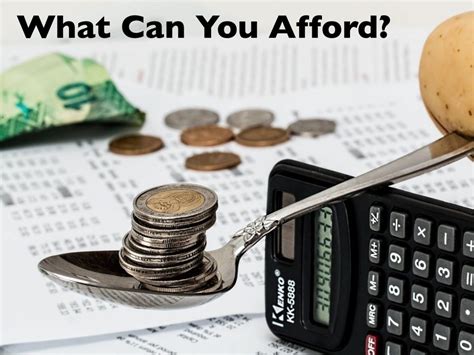What Can I Afford To Buy? - Legacy Real Estate