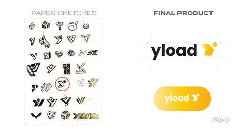 Process Model Logo 的图像结果