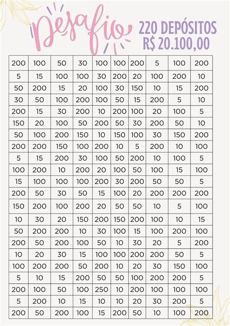 Tabela de Números 1-250 | Números de 1 a 250 para Imprimir | Números e ...