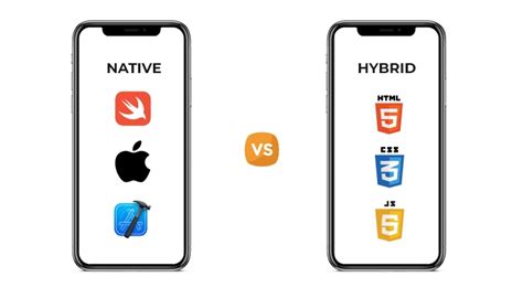 Image result for iOS App Development in Tamil