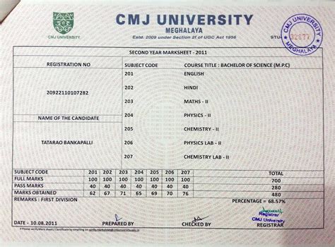 CMJ University — Regd. PhD degree