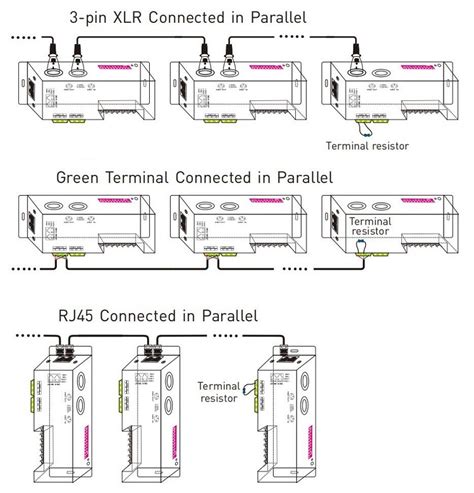 How to Wire a DMX Decoder 的图像结果