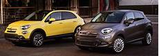 porte aperte concessionarie auto porte aperte per la fiat 500x il 24 25 gennaio 2015 nelle porte aperte concessionarie auto porte aperte per la fiat 500x il 24 25 gennaio 2015 nelle
