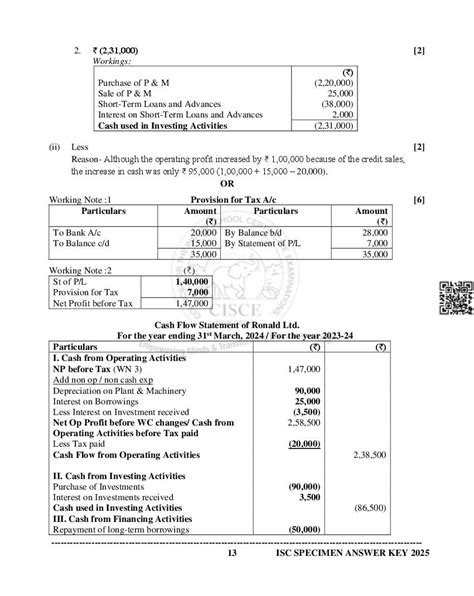 Image result for ISC Accounts Sample Paper Class 12 Sem 2