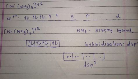 Hybridisation in Ni(NH3)4 2? - EduRev Class 12 Question