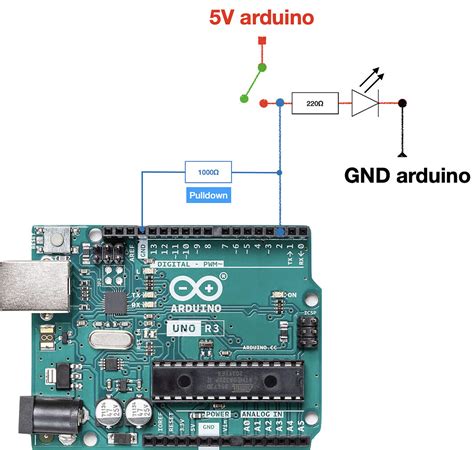 Image result for Allumer Une LED Arduino
