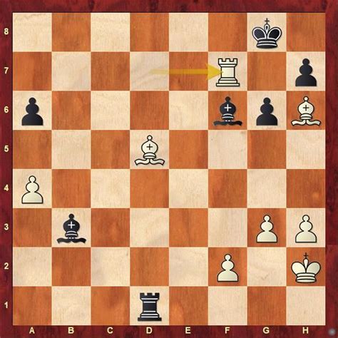 3rd Vizag GM Open R5-7: Ameya and Himal in a three-way lead - ChessBase ...
