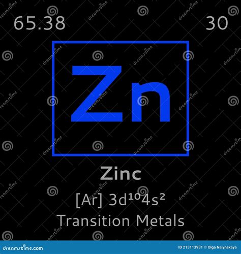 Zinc Symbol Periodic Table Elements Stock Vector - Illustration of zinc, scientific: 213113931