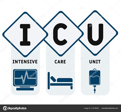 Icu Intensive Care Unit Acronym Medical Concept Background Vector Illustration Stock Vector ...