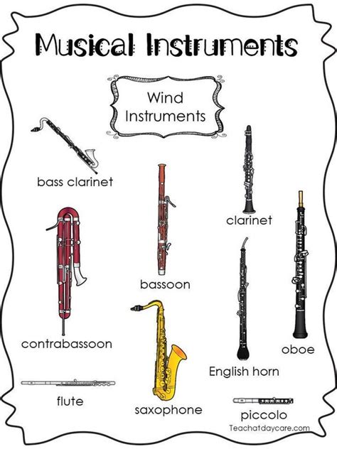 Image result for 5 Musical Instruments