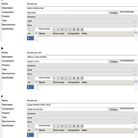 Image result for MaxQuant Tutorial